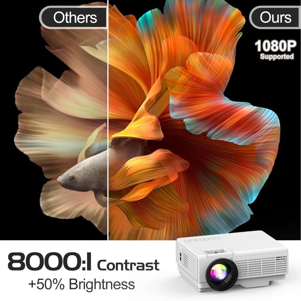 Mini Projector with Projector Screen, Full HD 1080P Portable 3