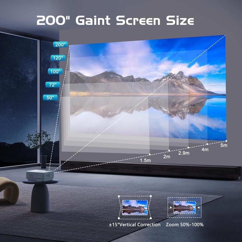 Mini Projector with Projector Screen, Full HD 1080P Portable 4