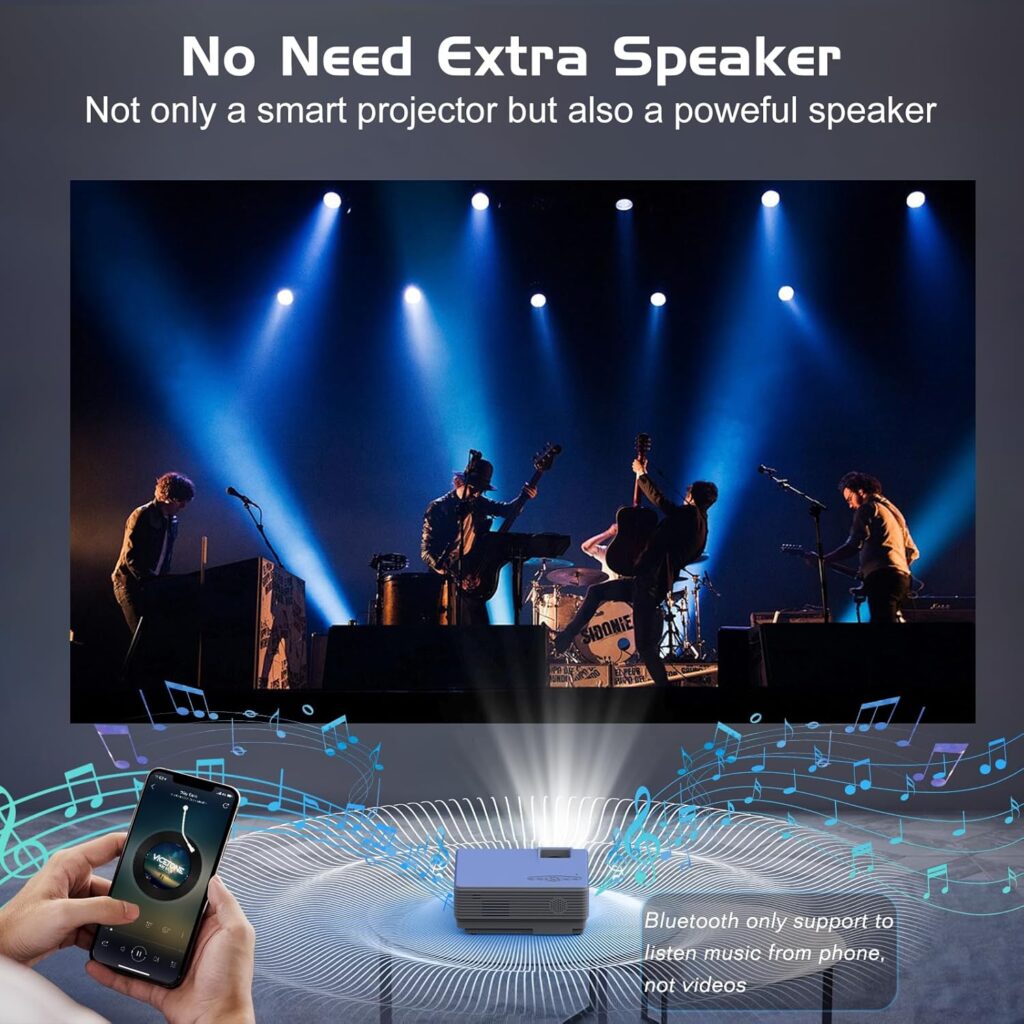 Mini Projector with Projector Screen, Full HD 1080P Portable 5