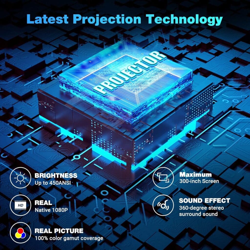 Native 1080P Projector with 5G WiFi Bluetooth and Tripod 2