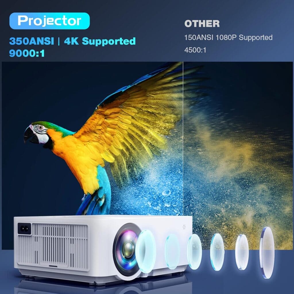 Native 1080P Projector with 5G WiFi Bluetooth and Tripod 3