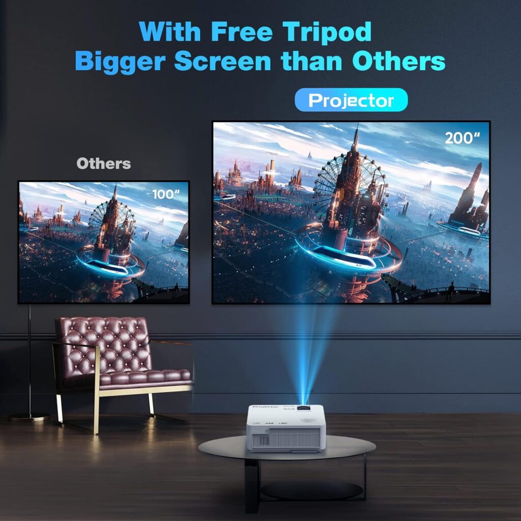 Native 1080P Projector with 5G WiFi Bluetooth and Tripod 4