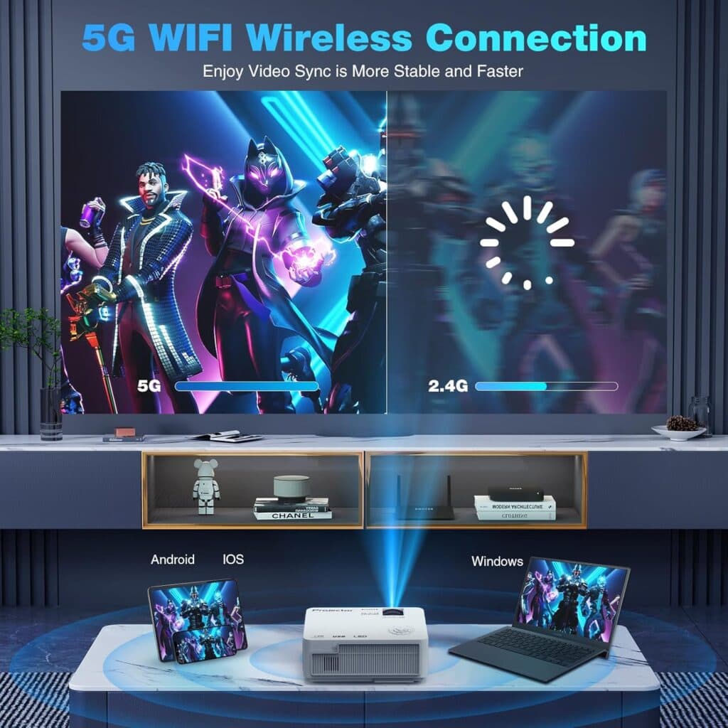 Native 1080P Projector with 5G WiFi Bluetooth and Tripod 5