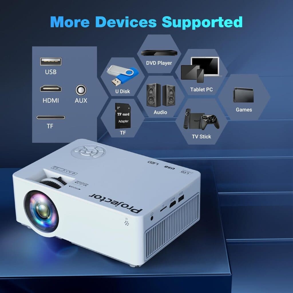 Native 1080P Projector with 5G WiFi Bluetooth and Tripod 7