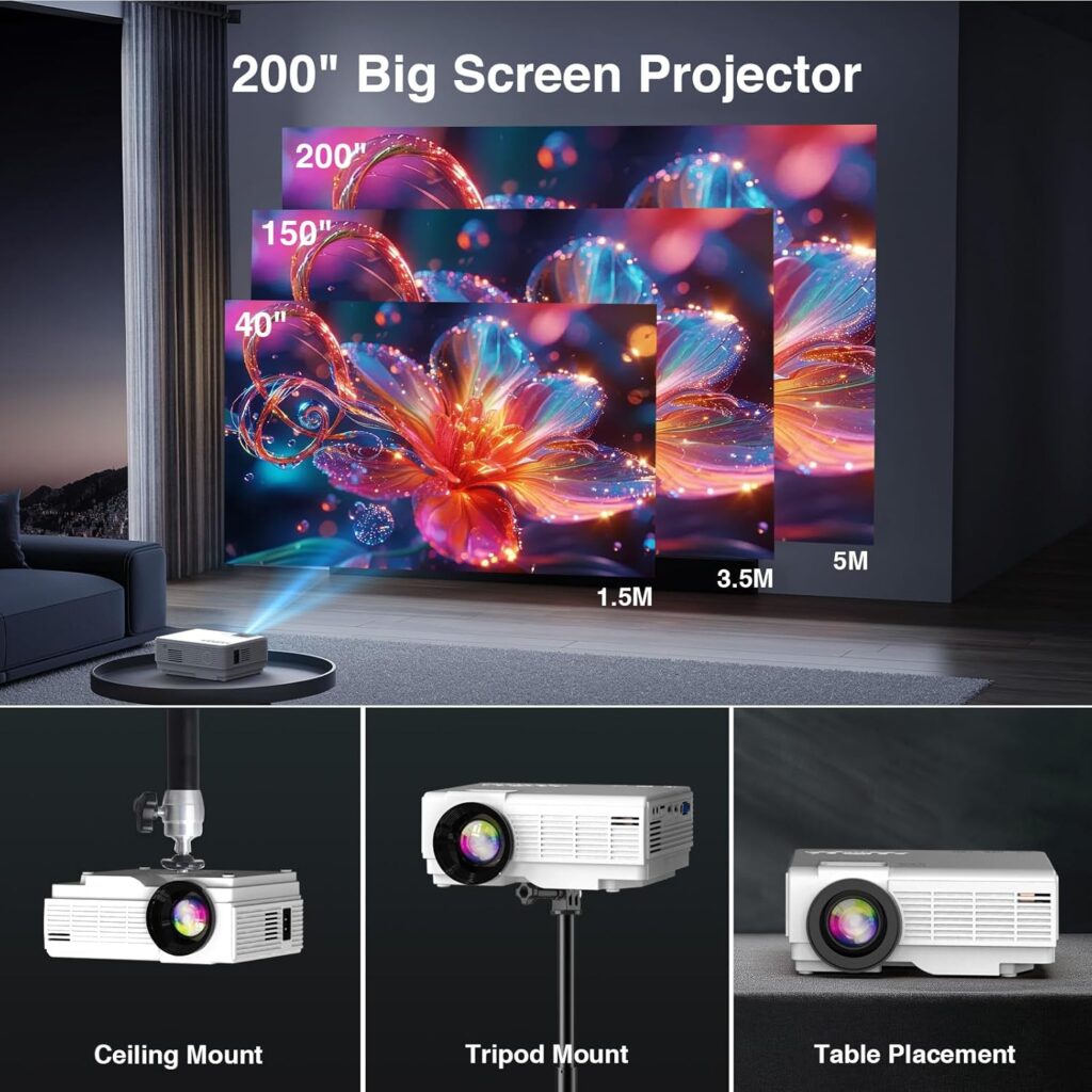 [Netflix Officially Licensed] PANSEBA Smart Mini Projector with 5G WiFi and Bluetooth 5