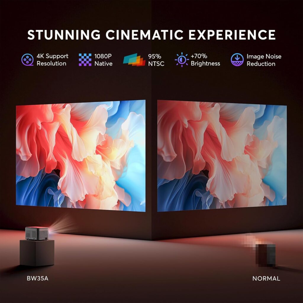 PANSEBA 4K Projector, Native 1080P Bluetooth Projector 2