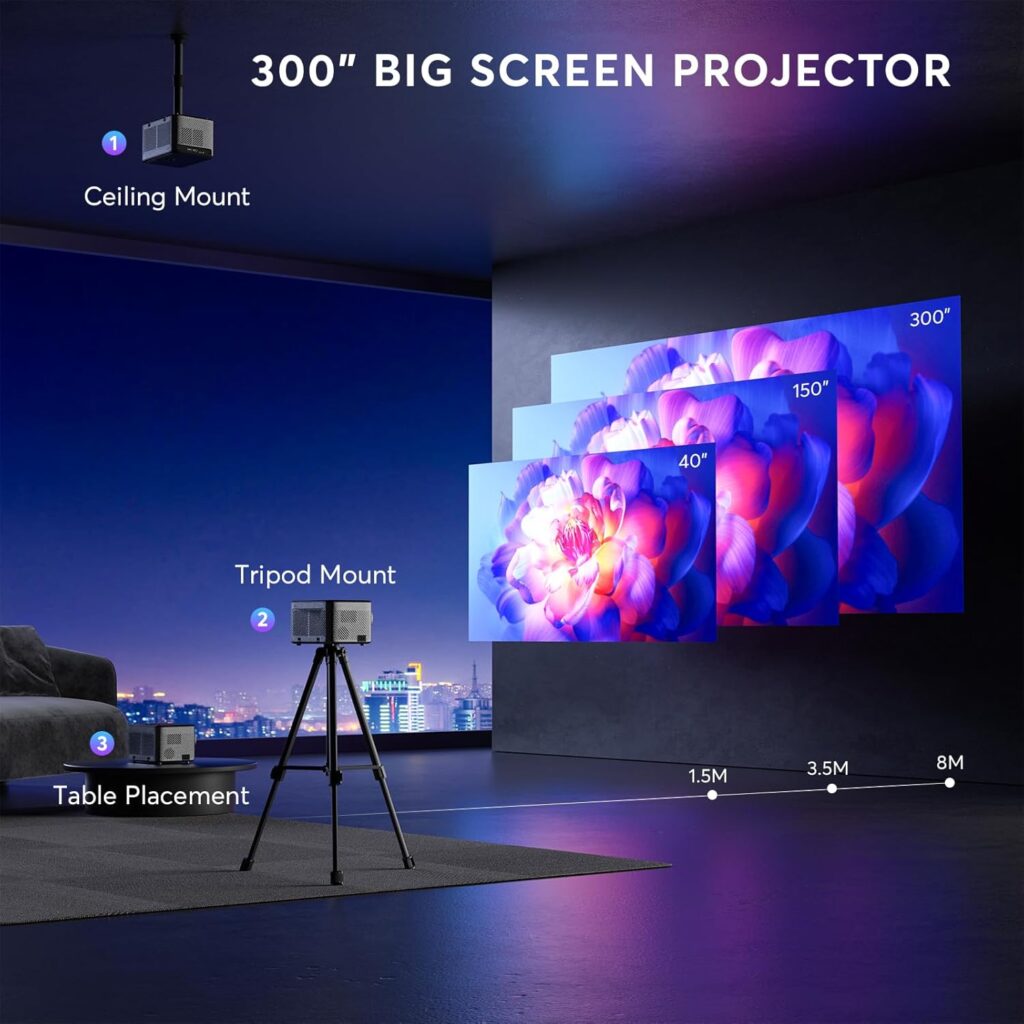 PANSEBA 4K Projector, Native 1080P Bluetooth Projector 5